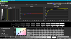 Echelle de gris après calibration