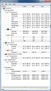 Hardware Monitor during the stress test