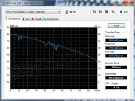 HDTune 1