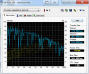 HD Tune 64 MB/s read