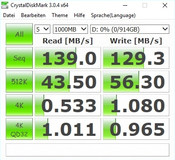 HDD : CrystalDiskMark