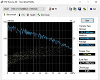 HDD : HD Tune