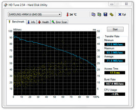 HDTune