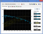 HD Tune benchmark