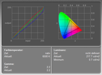 Small color space in the ICC profile