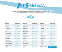 Jetstream 1.1