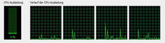 Faible éfficience des processeurs quad core