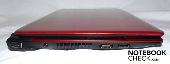 Gauche: port VGA, prise d'alimentation, aérations, port HDMI, port USB.