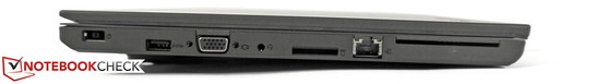 Left side: AC power, USB 3.0, combined stereo jack, card reader, LAN, SmartCard reader
