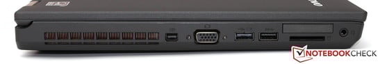 A gauche : Mini-DisplayPort, VGA, USB 2.0, USB 3.0, lecteur de cartes, ExpressCard/34, jack stéréo