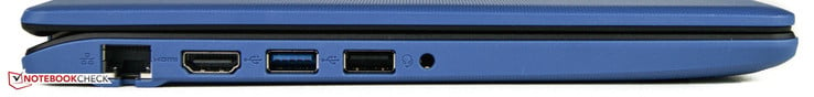 Left: Ethernet port, HDMI-out, 1 x USB 3.0, 1 x USB 2.0, combo audio