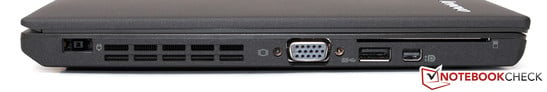 A gauche : connecteur de charge, VGA, USB 3.0, mini-DisplayPort, lecteur SmartCard