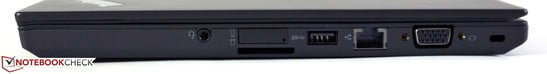 Côté droit : port audio, fente carte SIM, lecteur de cartes mémoires, USB 3.0, Gigabit LAN, VGA, port sécurité Kensington.