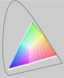 M17x (t.) vs. general RGB