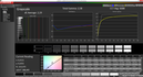 Niveaux de gris sous OS X pré-étalonnage.