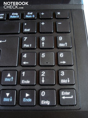 Number pad