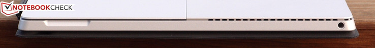 Gauche : port 3.5 mm audio combo