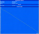 Maximum battery life (Reader's test)