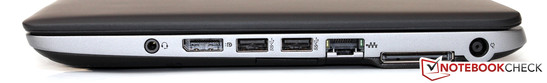 Côté droit : prise jack audio casque, DisplayPort, 2 ports USB 3.0, port Gigabit Ethernet LAN, port pour station d'accueil et connecteur d'alimentation.
