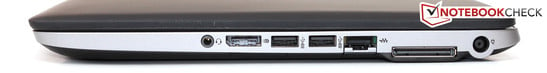 Côté droit : port jack audio stéréo, DisplayPort, 2 ports USB 3.0, port Ethernet, port pour station d'accueil, connecteur d'alimentation.
