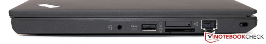 A droite : jack audio, USB 3.0, emplacement SIM, Gbit-LAN, verrou Kensington