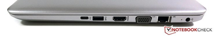 Right side: USB 3.0 Type-C, USB 3.0, HDMI, VGA, Gigabit Ethernet, AC power