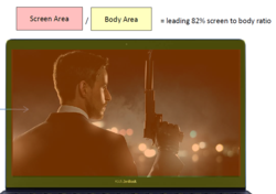 Ratio écran/châssis (Source: Asus).