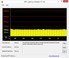 DPC Latency Checker while idle.