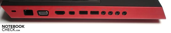 Left side: Kensington Lock, RJ-45 Gigabit-Lan, VGA, HDMI, (Mini-) DisplayPort, 2x USB 3.0, 4x sound