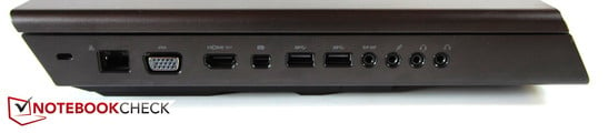 Coté gauche: Kensington, RJ-45 Gigabit-LAN, VGA, HDMI, Mini-DisplayPort, 2x USB 3.0, 4x jack 3,5mm