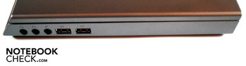 Right: 3x audio, 2x USB 2.0