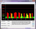 DPC Latency Checker Sony Vaio VPC-CW1S1E