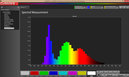 Mesures spectrales sous Windows, écran étalonné.