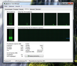 The system utilisation of Windows 7 lies at around 1 GB when idle. On Windows Vista this is an enormous 1.3 GB, on Windows XP on the other hand this is only around 400 MB