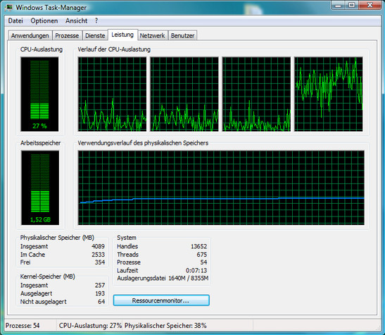 Efficacité Quad core