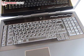 Clavier, éteint