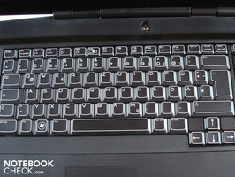 Keyboard (unlighted)