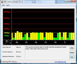 DPC Latency Checker