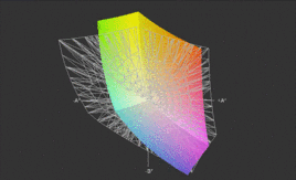 HP Pavilion dv7-6b02eg vs. AdobeRGB (grid)