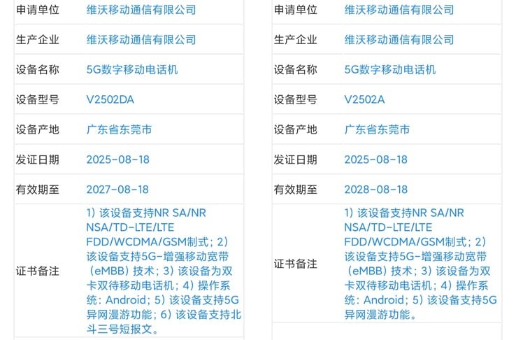 Le "X300 Pro" fait surface dans une nouvelle fuite. (Source : Digital Chat Station via Weibo)