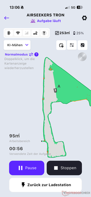 Vue d'ensemble avec progression en temps réel