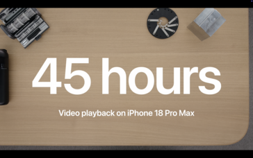 Autonomie de la batterie de l'iPhone 18 Pro Max équipé de la puce Apple A20 Pro