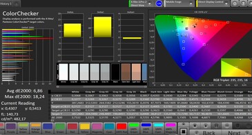 Samsung Galaxy A50 - CalMAN : ColorChecker - Adaptable.