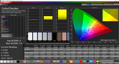 Lenovo ThinkPad X1 Extreme - CalMAN : ColorChecker (espace colorimétrique cible AdobeRVB).