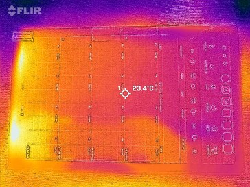 Carte thermique