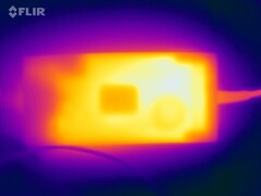 Test de stress de l'alimentation électrique