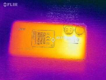 Retour de la carte thermique