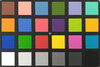 Moto E6 Plus - ColorChecker Passport : la couleur de référence se situe dans la partie inférieure de chaque bloc.
