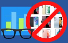 Geekbench a banni de nombreux smartphones phares Samsung Galaxy S de son tableau de référence Android. (Image source : Geekbench/Samsung - édité)