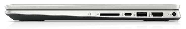 Côté droit : lecteur de carte (SD), USB C 3.2 Gen 1, USB A 3.2 Gen 1, HDMI, entrée secteur.